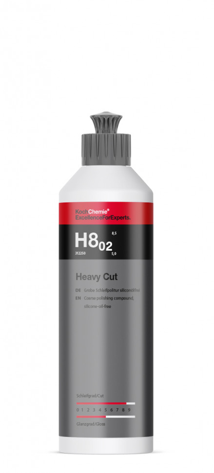 Полірувальна паста Heavy Cut H8.02  0.25l 250 мл